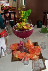 Margarita Glass 